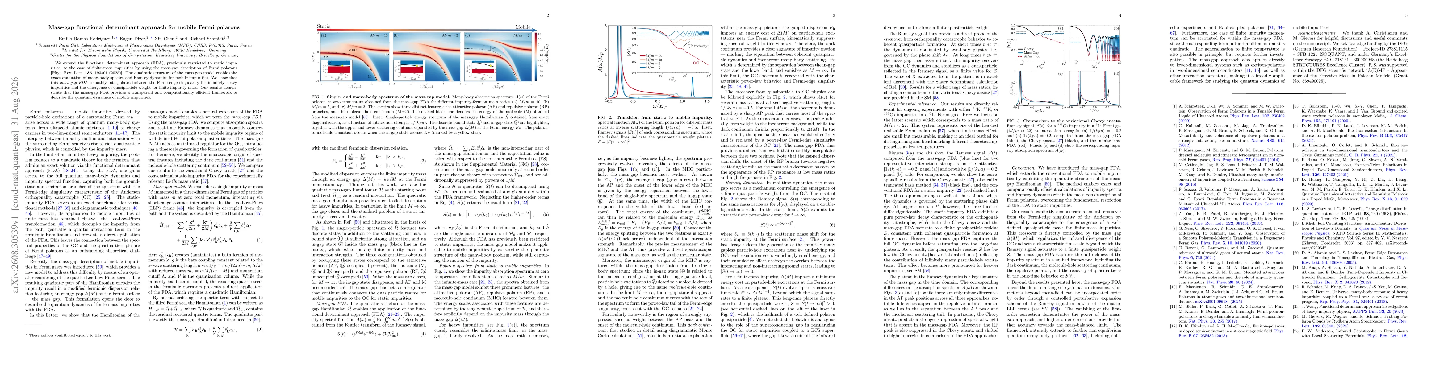 Thumbnail for Mass-gap functional determinant approach for mobile Fermi polarons