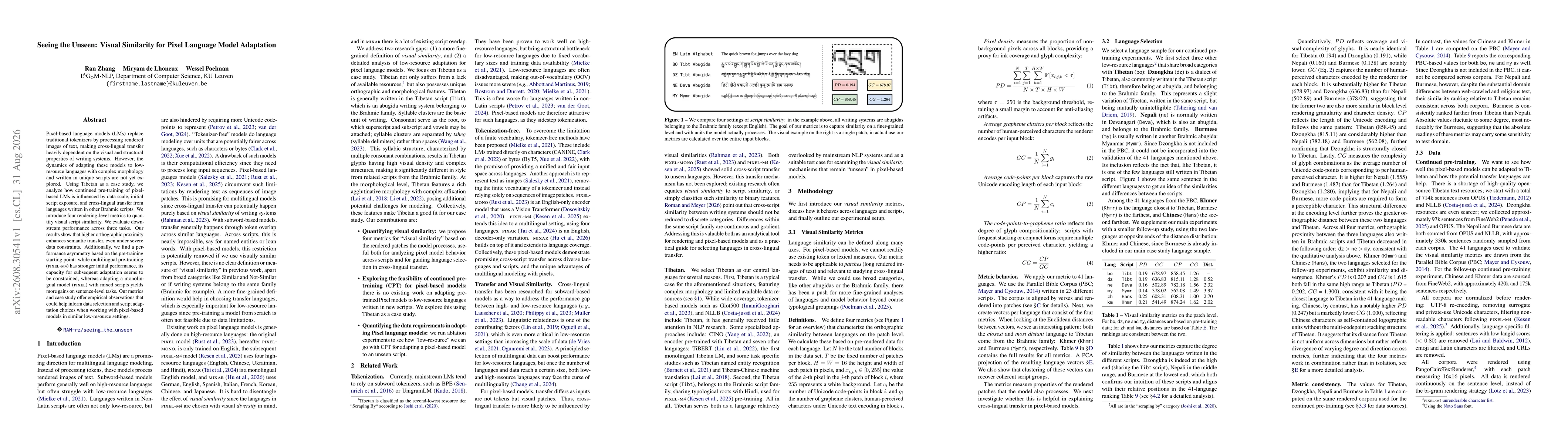 Thumbnail for Seeing the Unseen: Visual Similarity for Pixel Language Model Adaptation