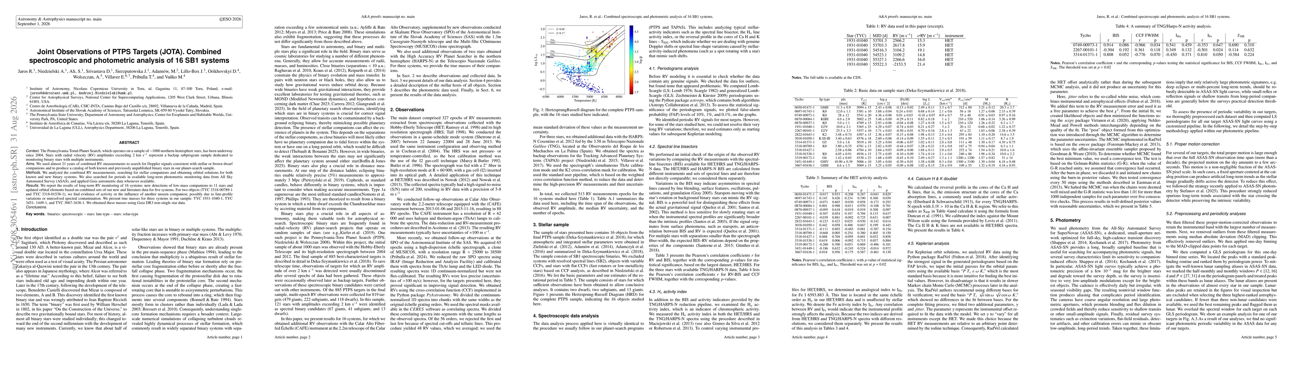 Thumbnail for Joint Observations of PTPS Targets (JOTA). Combined spectroscopic and photometric analysis of 16 SB1 systems