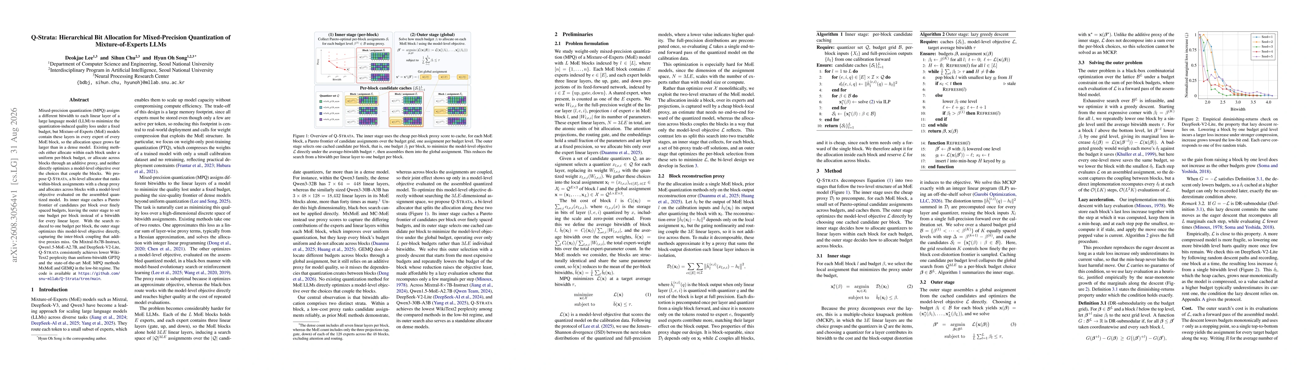 Thumbnail for Q-Strata: Hierarchical Bit Allocation for Mixed-Precision Quantization of Mixture-of-Experts LLMs