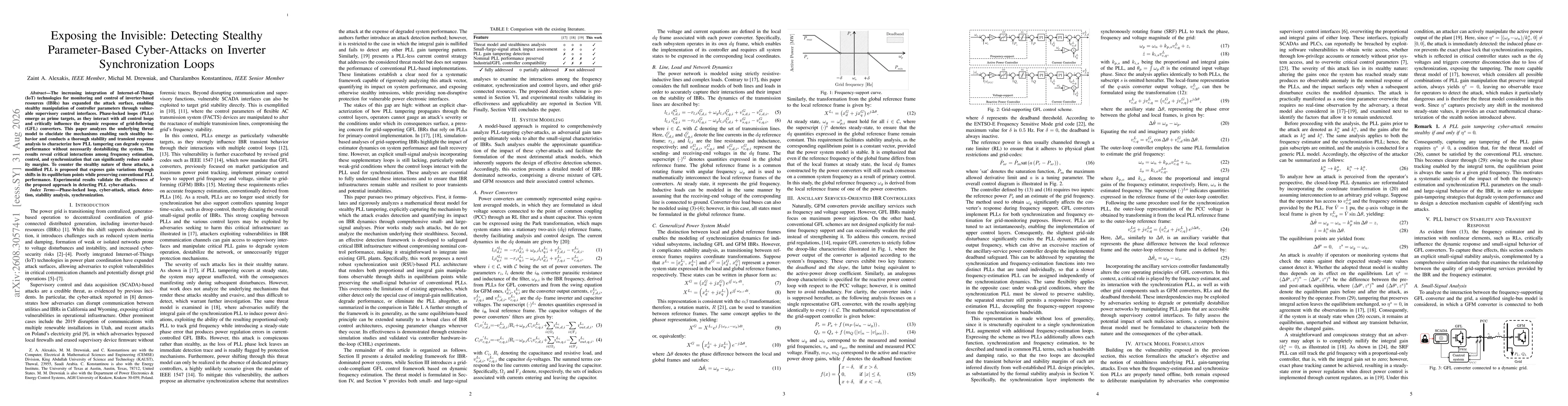 Thumbnail for Exposing the Invisible: Detecting Stealthy Parameter-Based Cyber-Attacks on Inverter Synchronization Loops