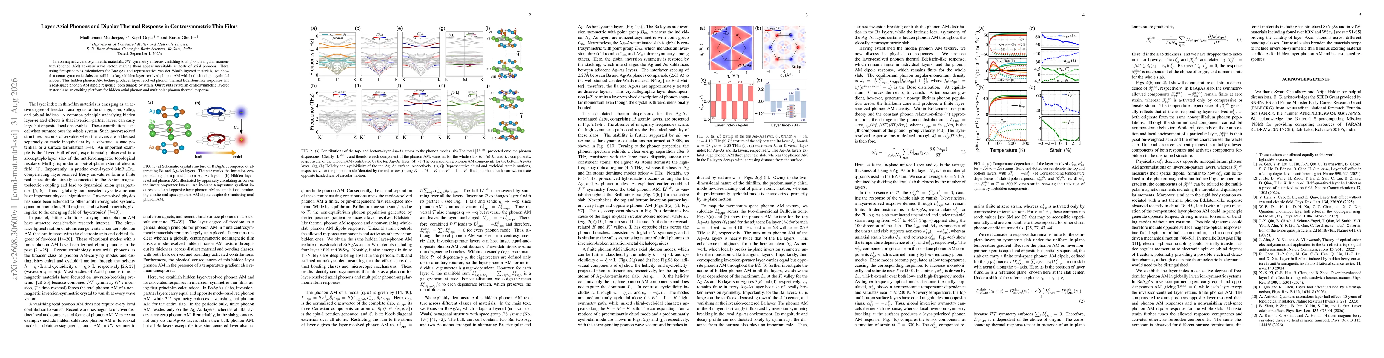 Thumbnail for Layer Axial Phonons and Dipolar Thermal Response in Centrosymmetric Thin Films