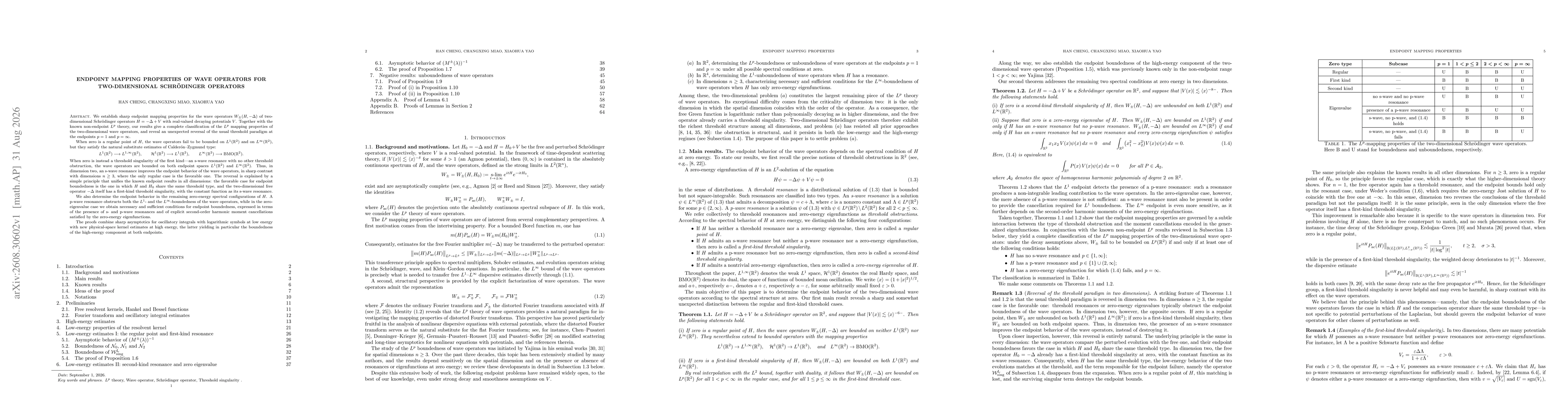 Thumbnail for Endpoint Mapping Properties of Wave Operators for Two-Dimensional Schrödinger Operators
