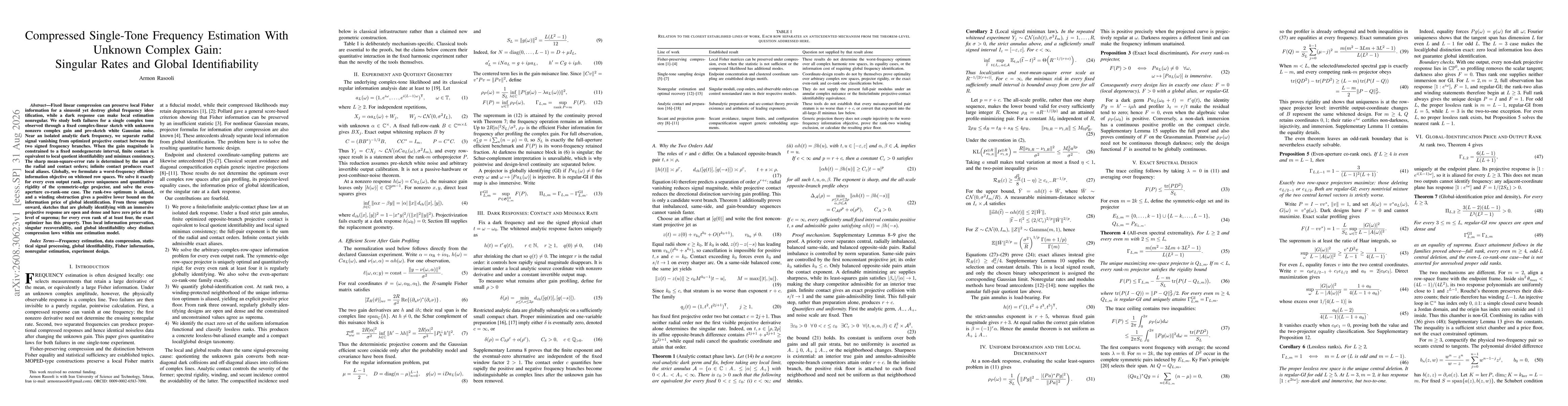 Thumbnail for Compressed Single-Tone Frequency Estimation With Unknown Complex Gain: Singular Rates and Global Identifiability