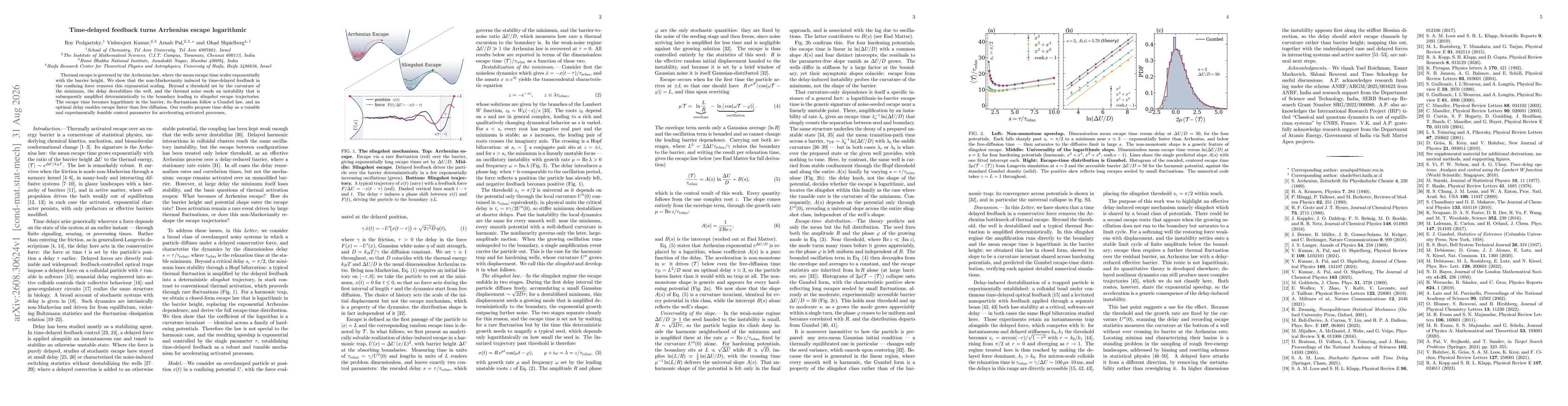 Thumbnail for Time-delayed feedback turns Arrhenius escape logarithmic