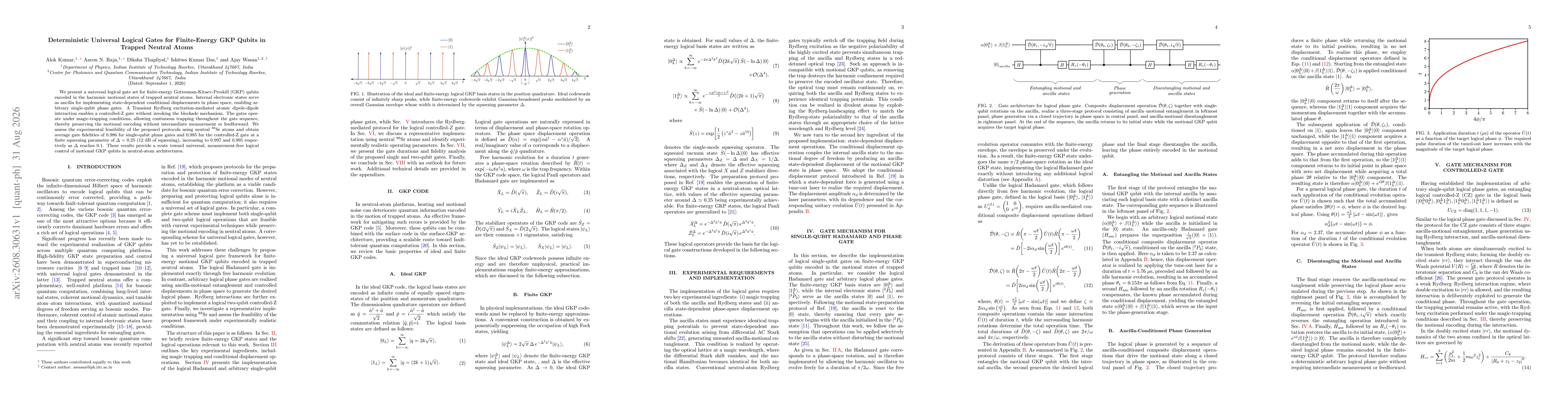 Thumbnail for Deterministic Universal Logical Gates for Finite-Energy GKP Qubits in Trapped Neutral Atoms