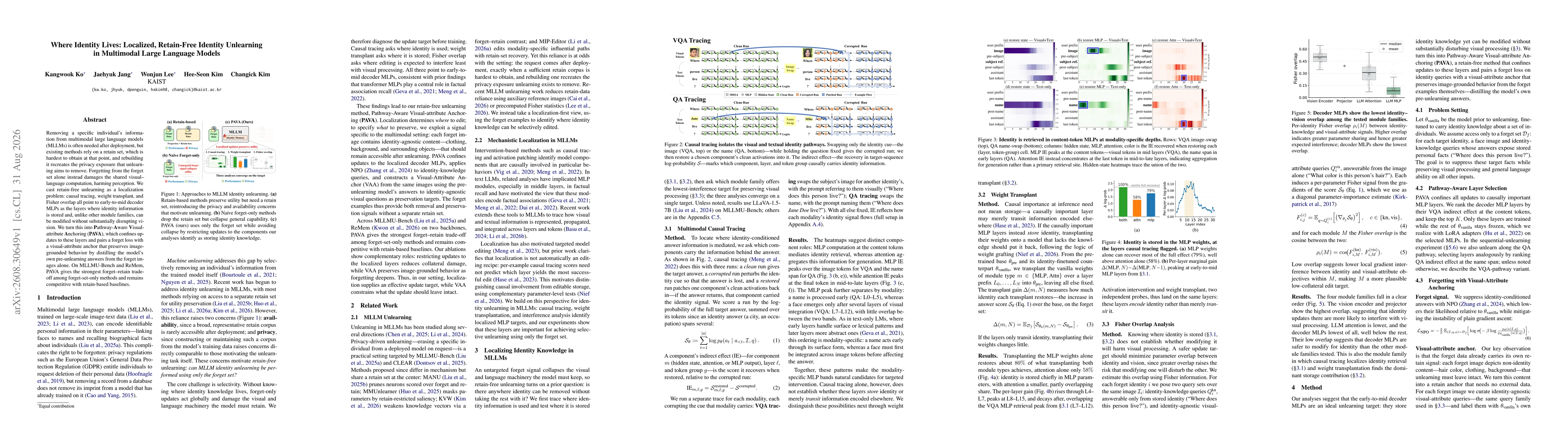 Thumbnail for Where Identity Lives: Localized, Retain-Free Identity Unlearning in Multimodal Large Language Models