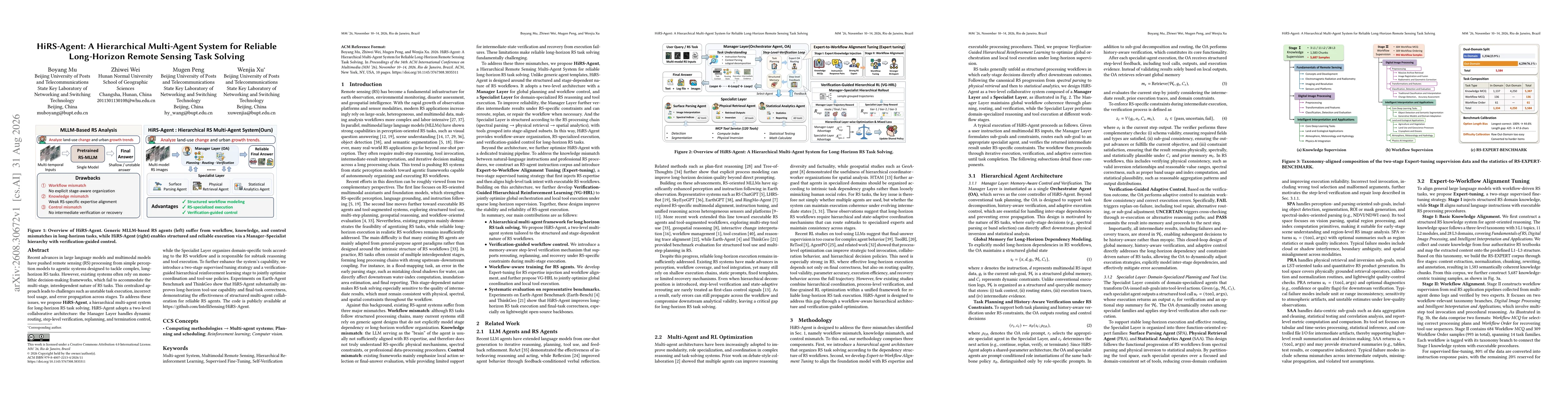 Thumbnail for HiRS-Agent: A Hierarchical Multi-Agent System for Reliable Long-Horizon Remote Sensing Task Solving
