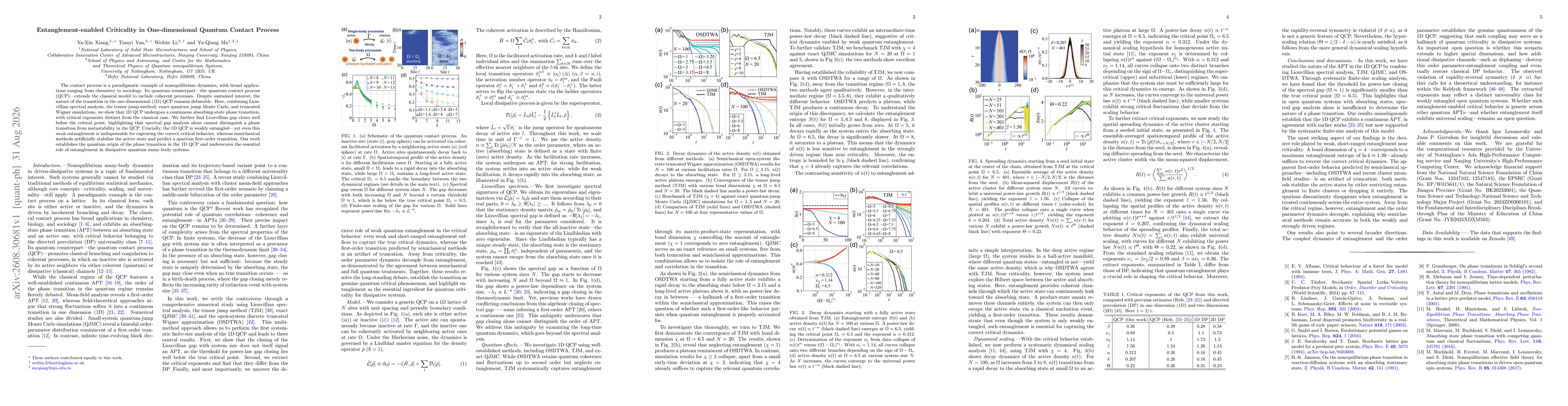 Thumbnail for Entanglement-enabled Criticality in One-dimensional Quantum Contact Process