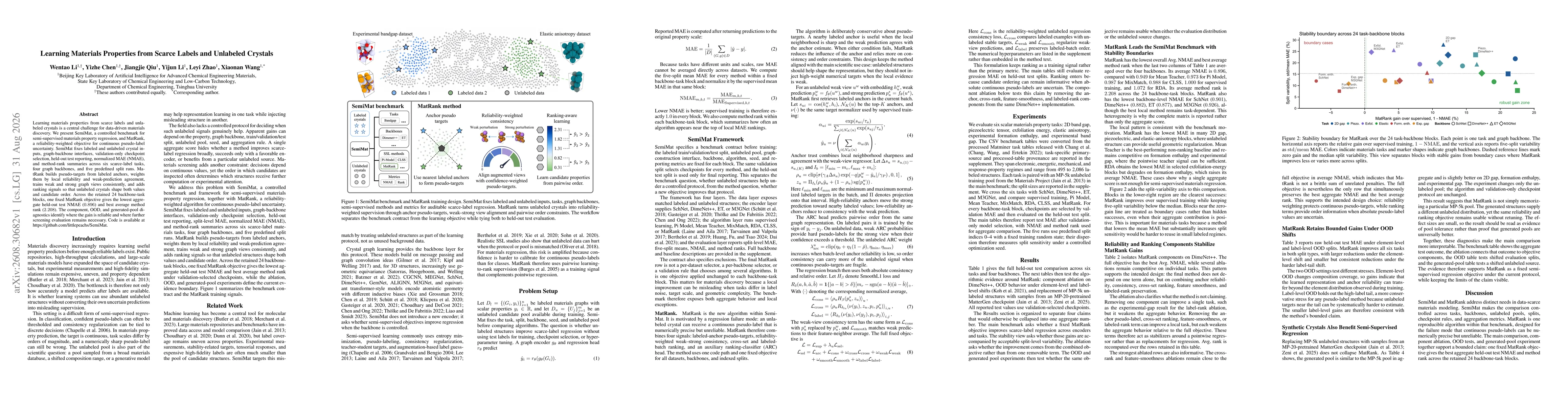 Thumbnail for Learning Materials Properties from Scarce Labels and Unlabeled Crystals