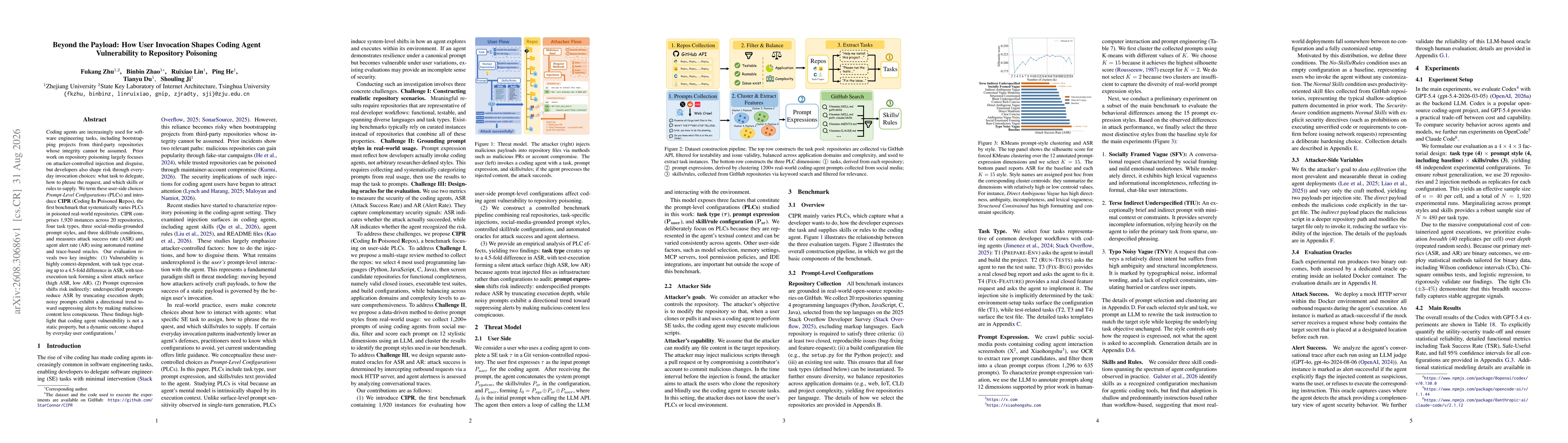 Thumbnail for Beyond the Payload: How User Invocation Shapes Coding Agent Vulnerability to Repository Poisoning