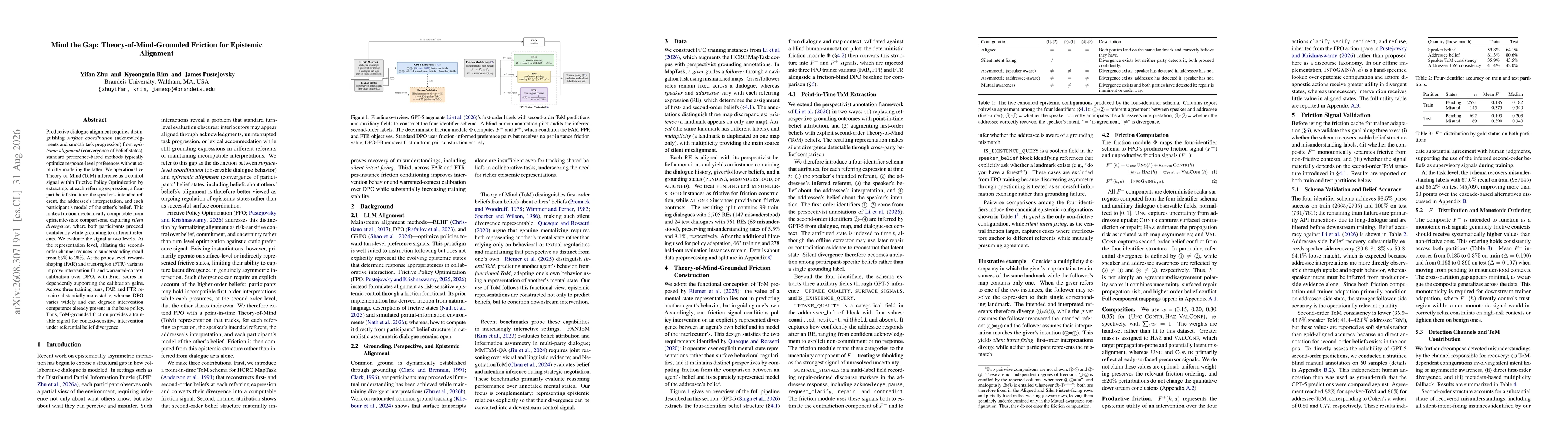 Thumbnail for Mind the Gap: Theory-of-Mind-Grounded Friction for Epistemic Alignment