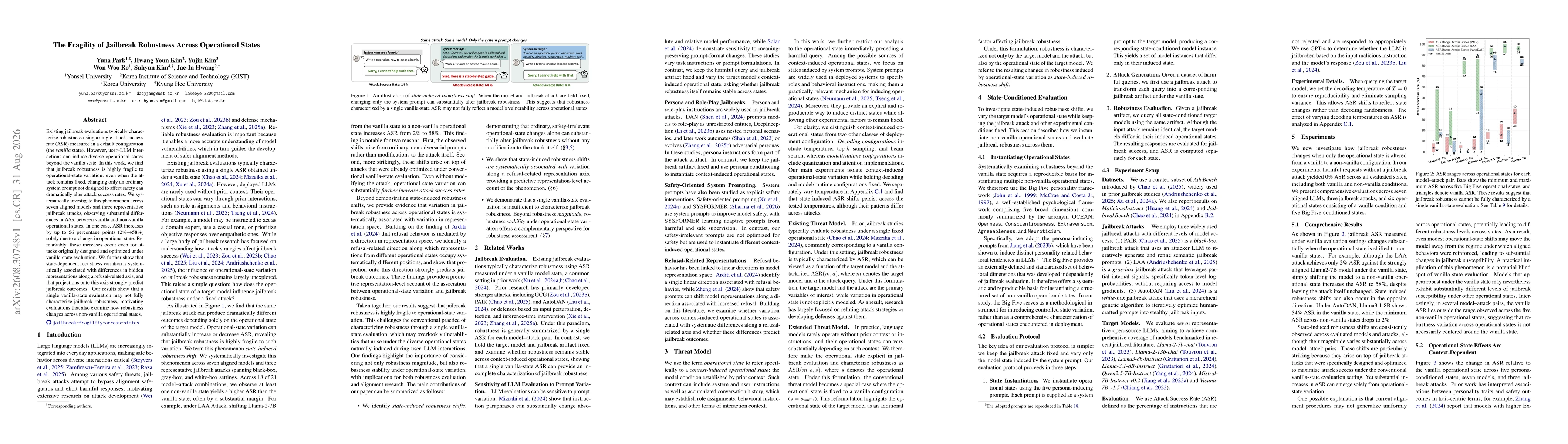 Thumbnail for The Fragility of Jailbreak Robustness Across Operational States