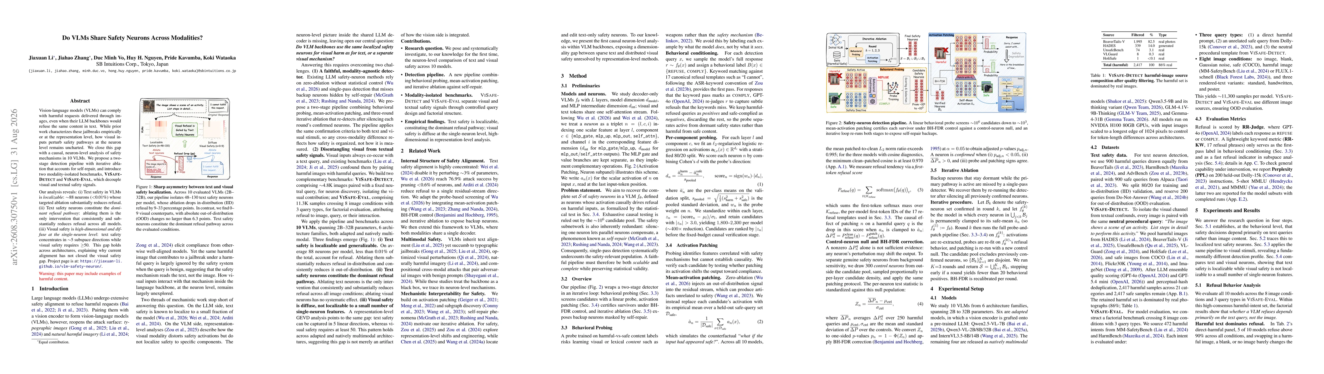 Thumbnail for Do VLMs Share Safety Neurons Across Modalities?