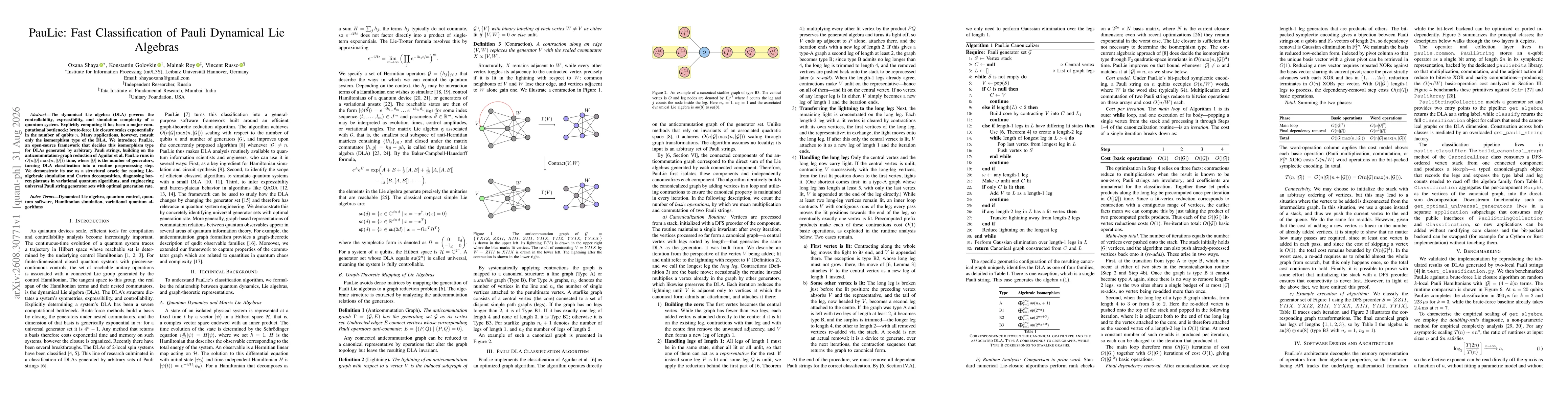Thumbnail for PauLie: Fast Classification of Pauli Dynamical Lie Algebras