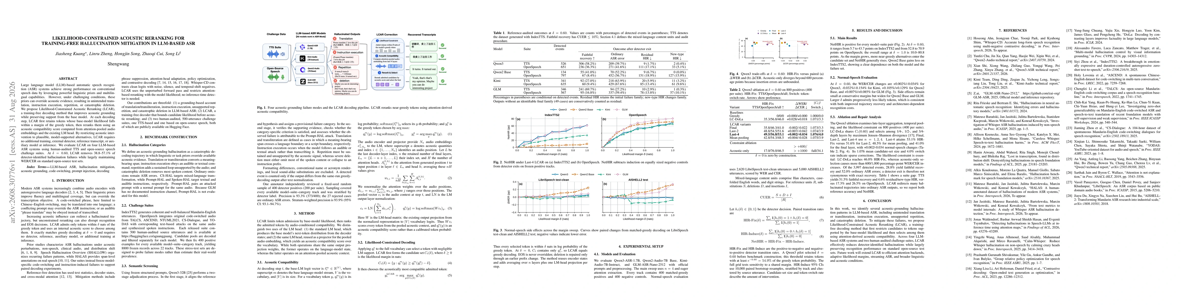 Thumbnail for Likelihood-Constrained Acoustic Reranking for Training-Free Hallucination Mitigation in LLM-Based ASR