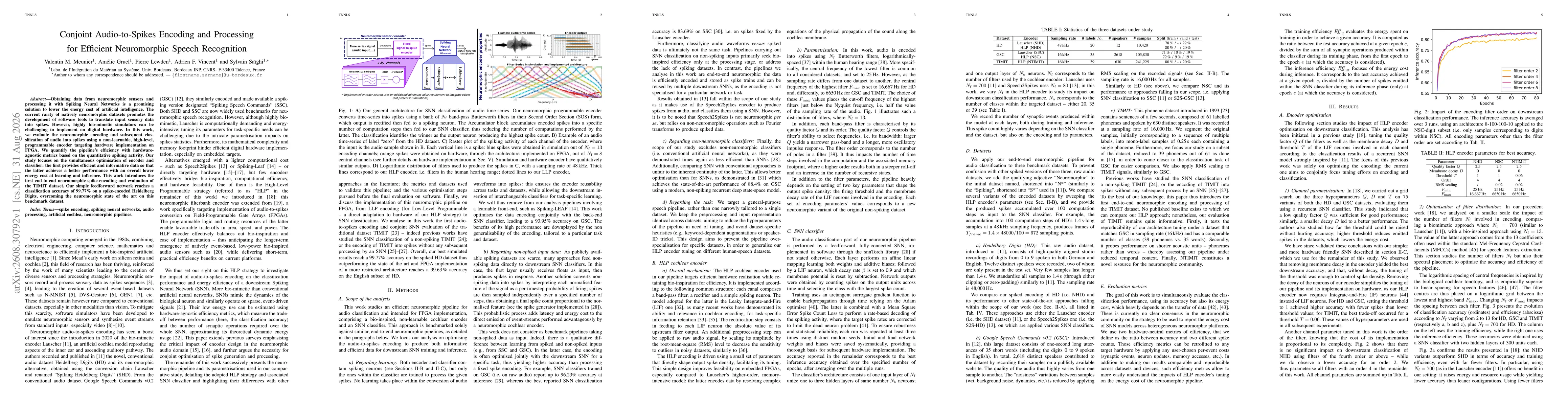 Thumbnail for Conjoint Audio-to-Spikes Encoding and Processing for Efficient Neuromorphic Speech Recognition