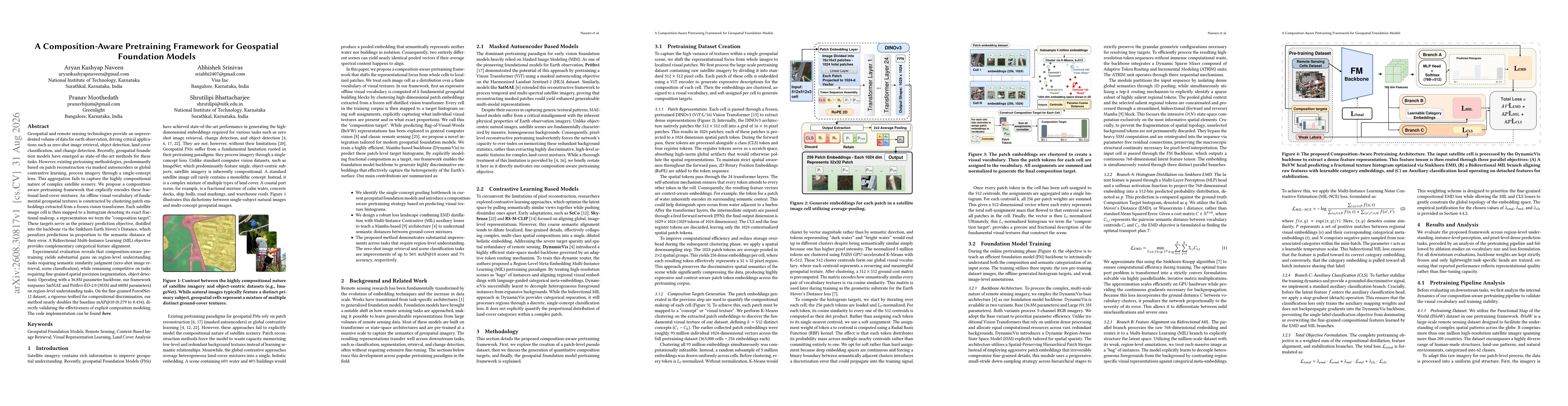 Thumbnail for A Composition-Aware Pretraining Framework for Geospatial Foundation Models