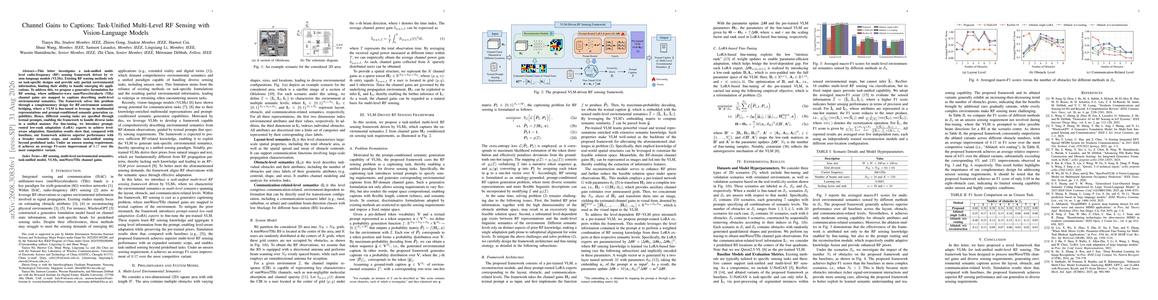 Thumbnail for Channel Gains to Captions: Task-Unified Multi-Level RF Sensing with Vision-Language Models