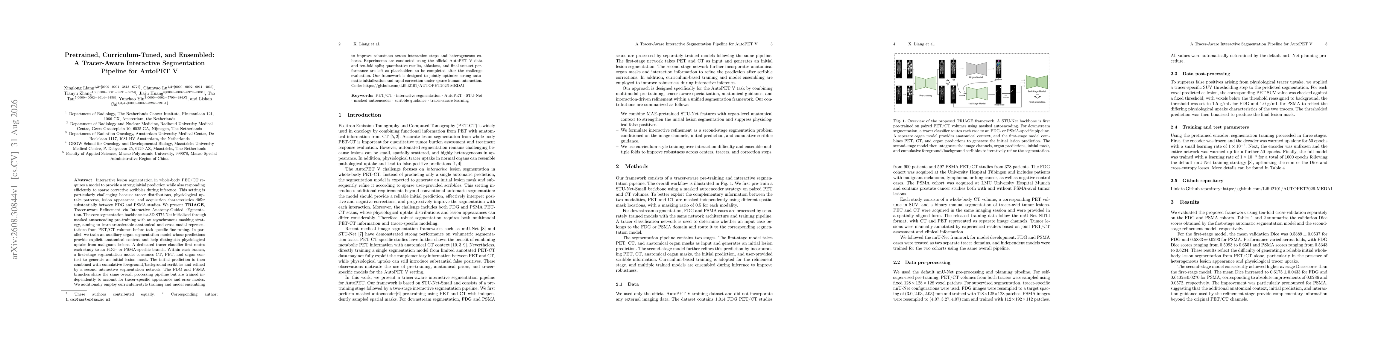 Thumbnail for Pretrained, Curriculum-Tuned, and Ensembled: A Tracer-Aware Interactive Segmentation Pipeline for AutoPET V