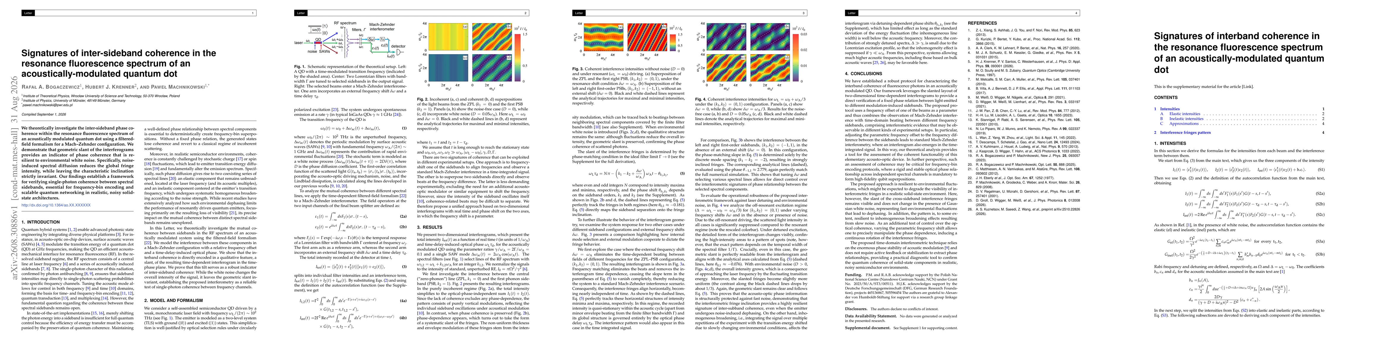Thumbnail for Signatures of inter-sideband coherence in the resonance fluorescence spectrum of an acoustically-modulated quantum dot