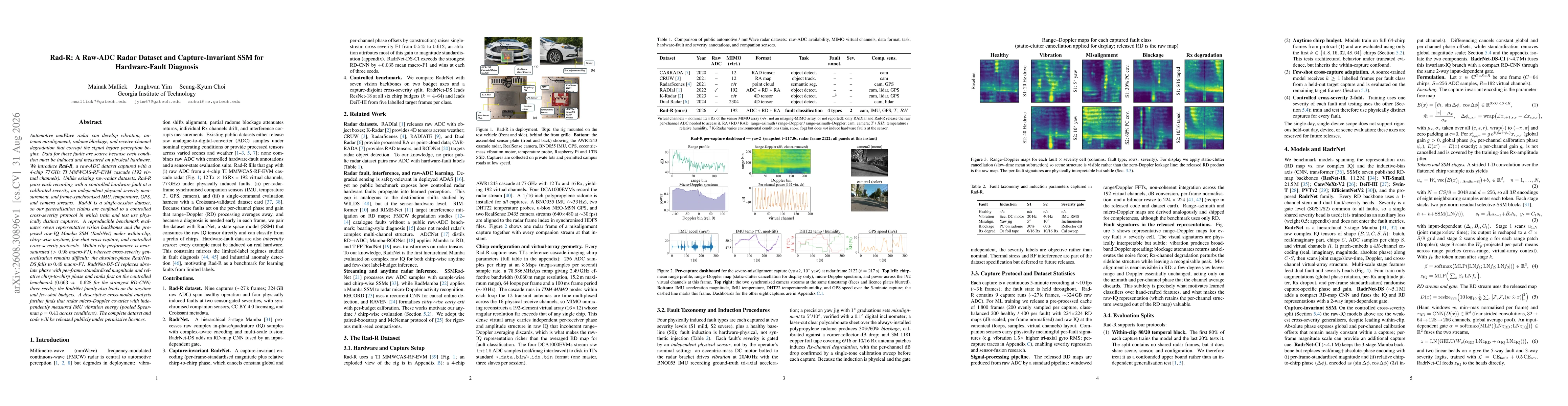 Thumbnail for Rad-R: A Raw-ADC Radar Dataset and Capture-Invariant SSM for Hardware-Fault Diagnosis