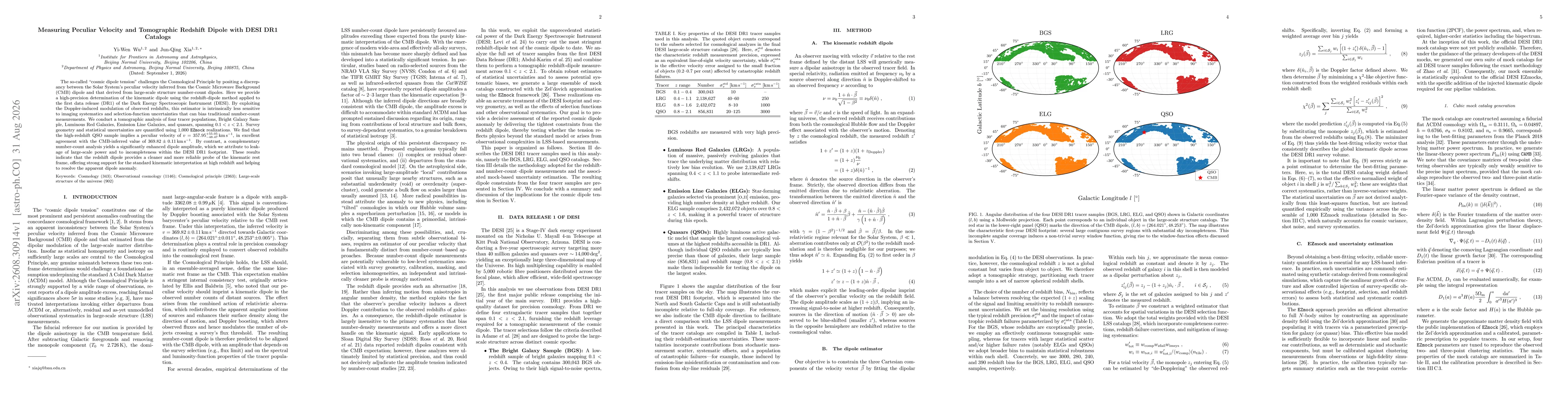 Thumbnail for Measuring peculiar velocity and tomographic redshift dipole with DESI DR1 catalogs
