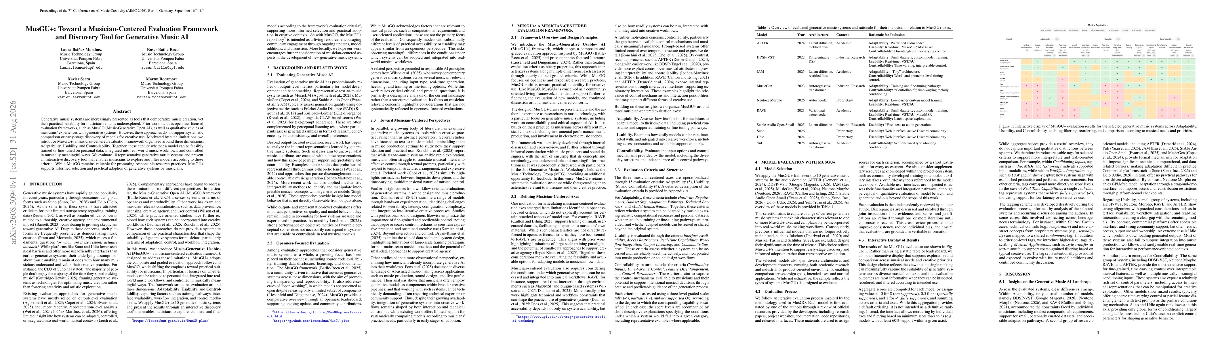 Thumbnail for MusGU+: Toward a Musician-Centered Evaluation Framework and Discovery Tool for Generative Music AI