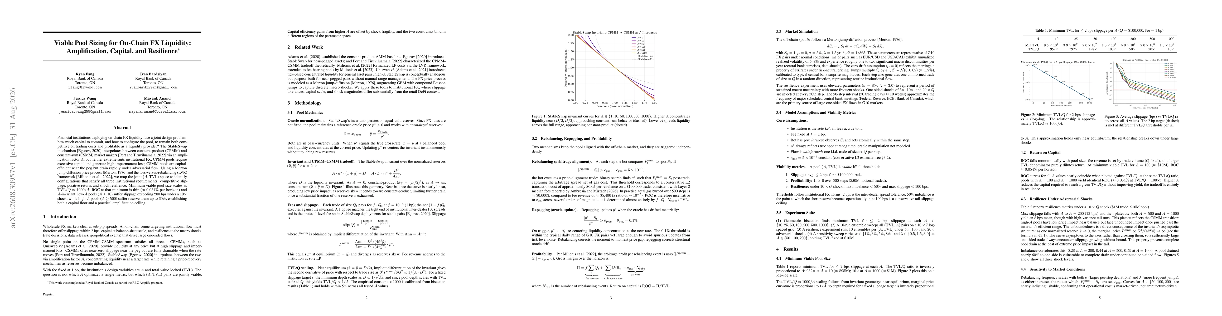 Thumbnail for Viable Pool Sizing for On-Chain FX Liquidity: Amplification, Capital, and Resilience