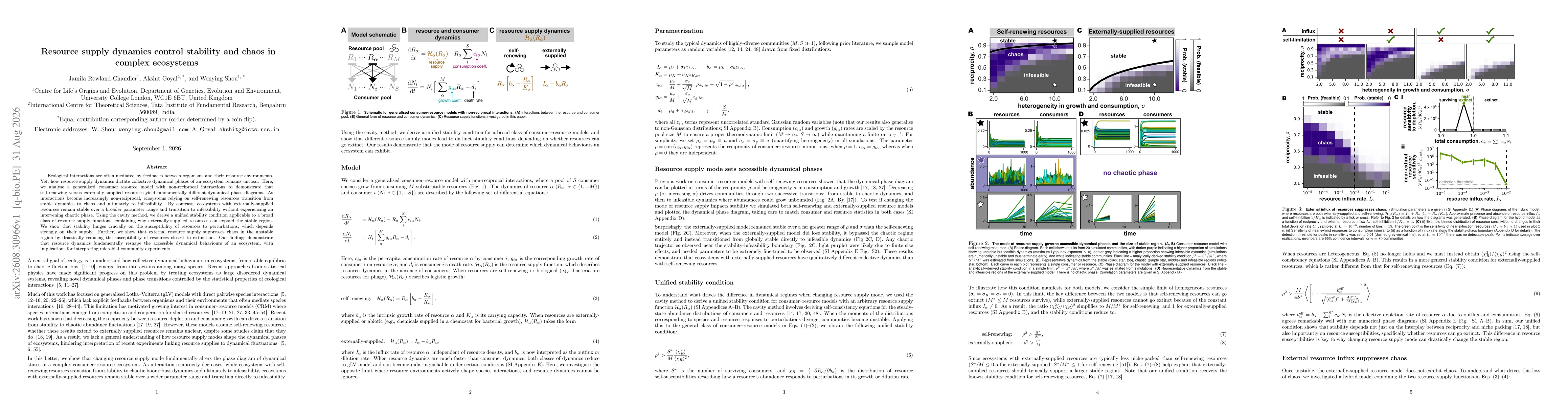 Thumbnail for Resource supply dynamics control stability and chaos in complex ecosystems