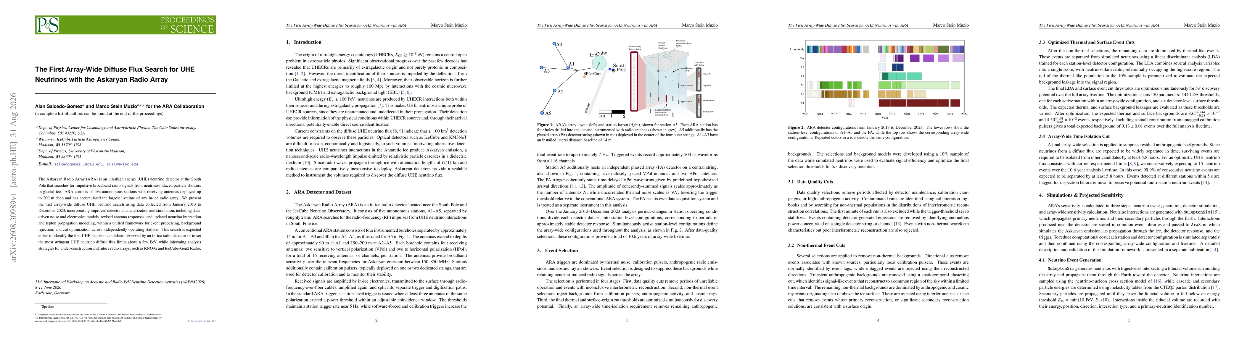 Thumbnail for The First Array-Wide Diffuse Flux Search for UHE Neutrinos with the Askaryan Radio Array