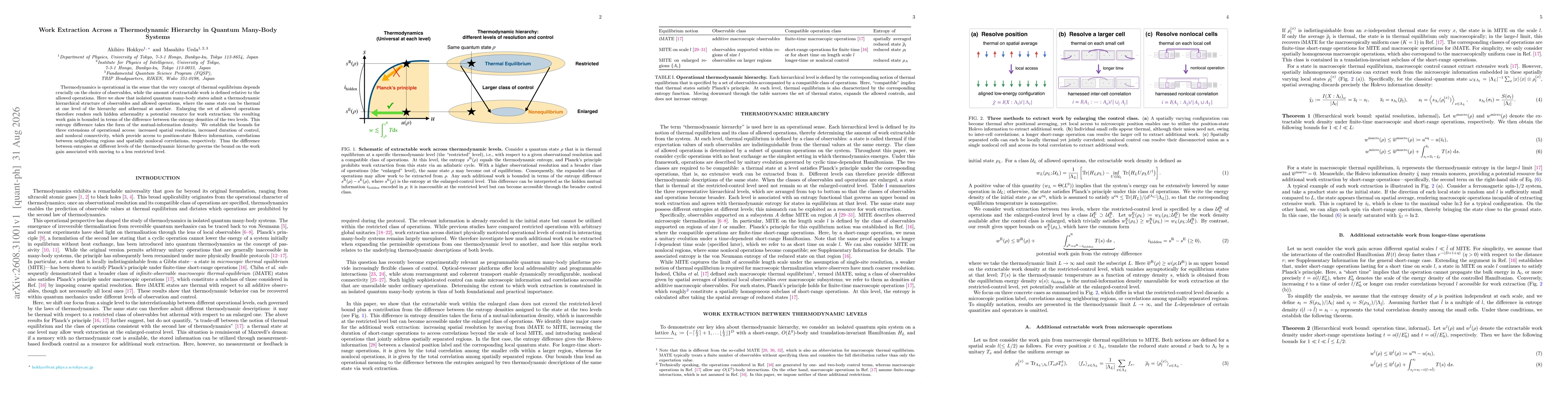 Thumbnail for Work Extraction Across a Thermodynamic Hierarchy in Quantum Many-Body Systems
