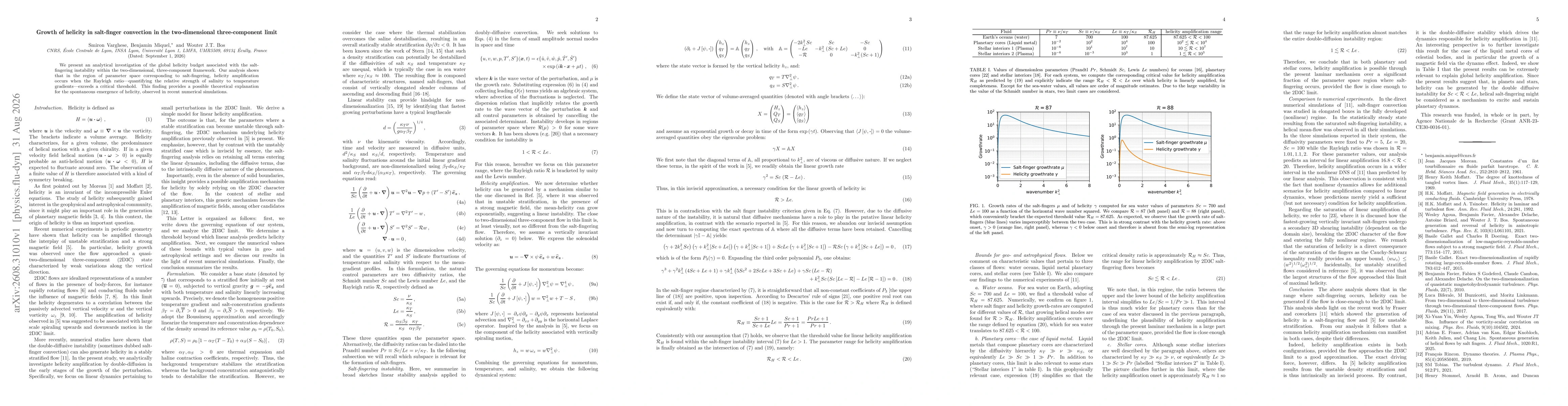 Thumbnail for Growth of helicity in salt-finger convection in the two-dimensional three-component limit