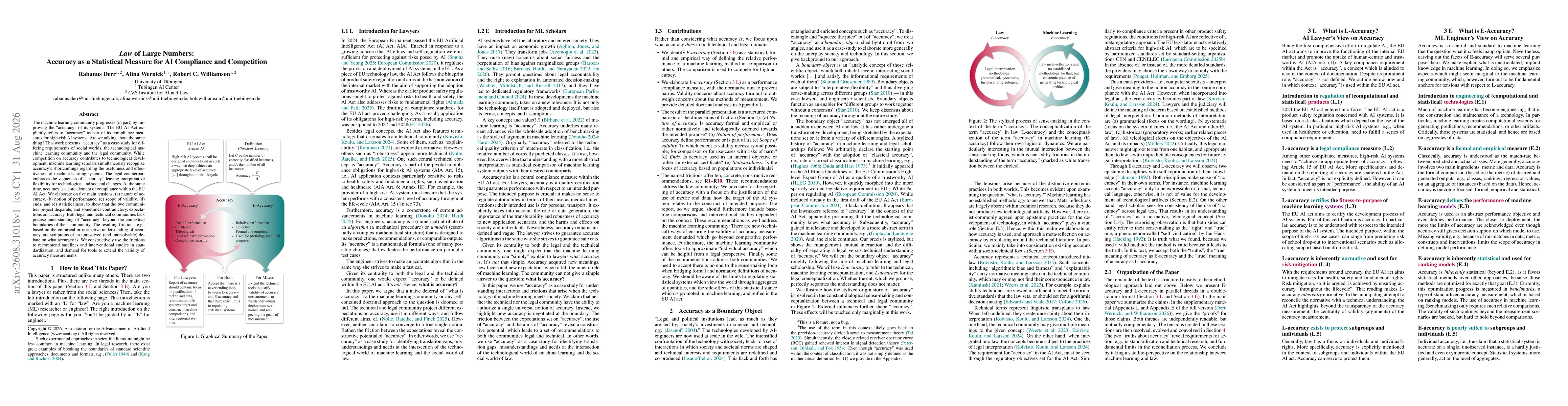 Thumbnail for Law of Large Numbers: Accuracy as Statistical Measure for AI Compliance and Competition