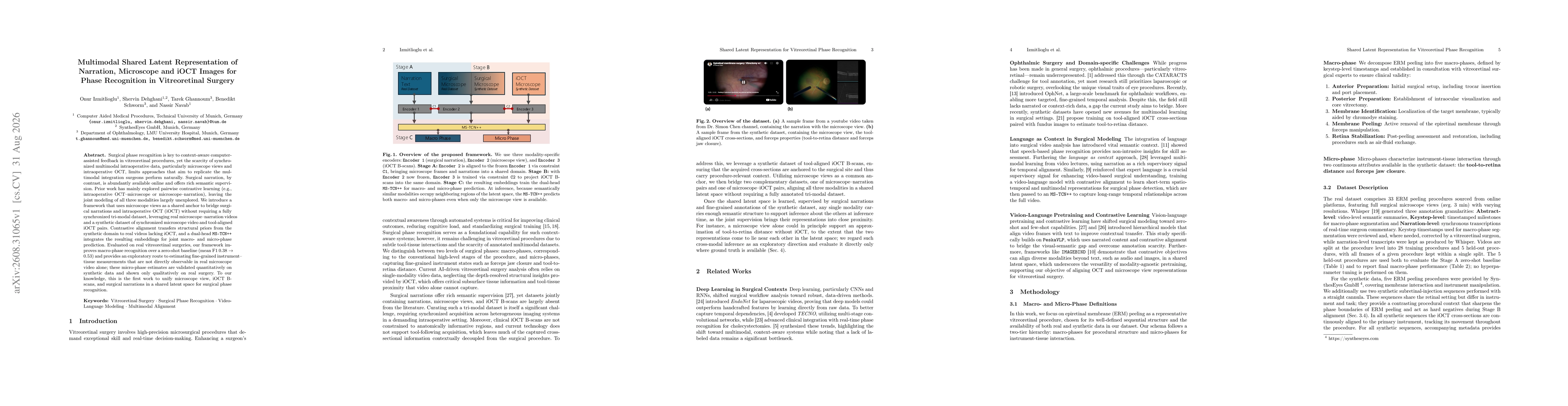 Thumbnail for Multimodal Shared Latent Representation of Narration, Microscope and iOCT Images for Phase Recognition in Vitreoretinal Surgery