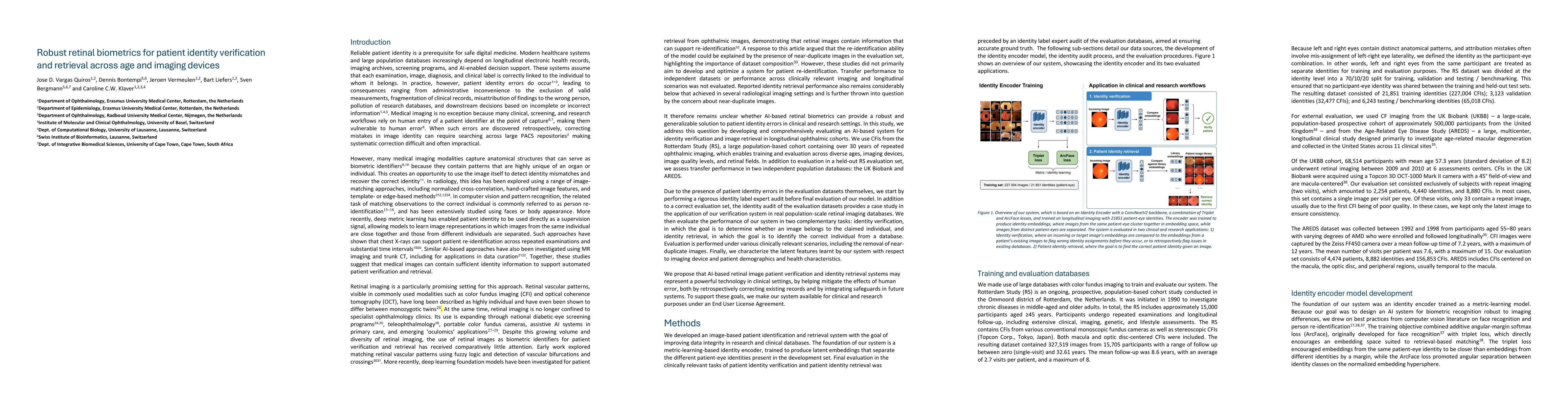 Thumbnail for Robust retinal biometrics for patient identity verification and retrieval across age and imaging devices