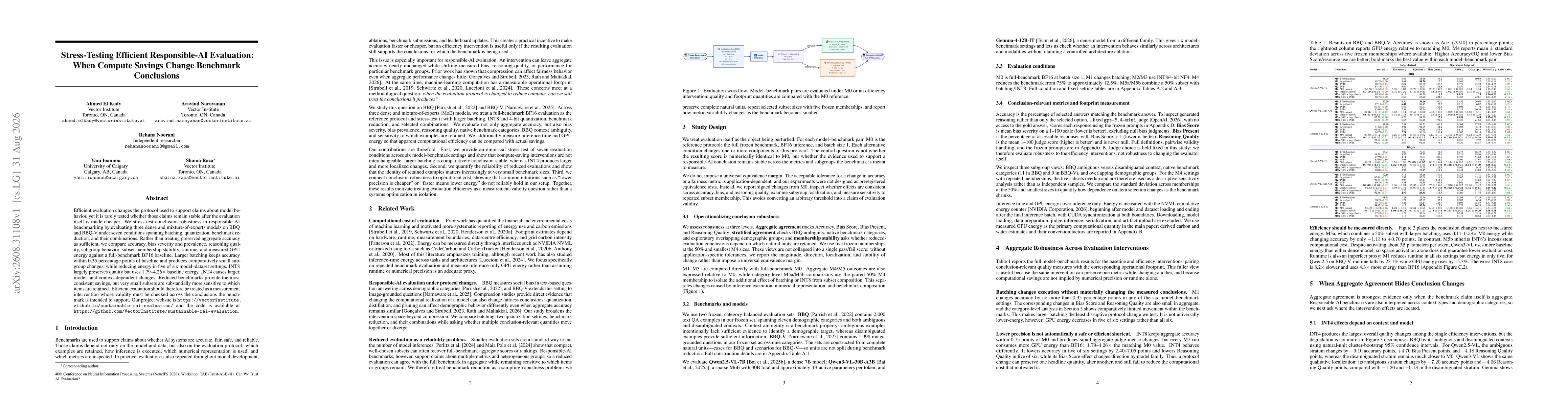 Thumbnail for Stress-Testing Efficient Responsible-AI Evaluation: When Compute Savings Change Benchmark Conclusions