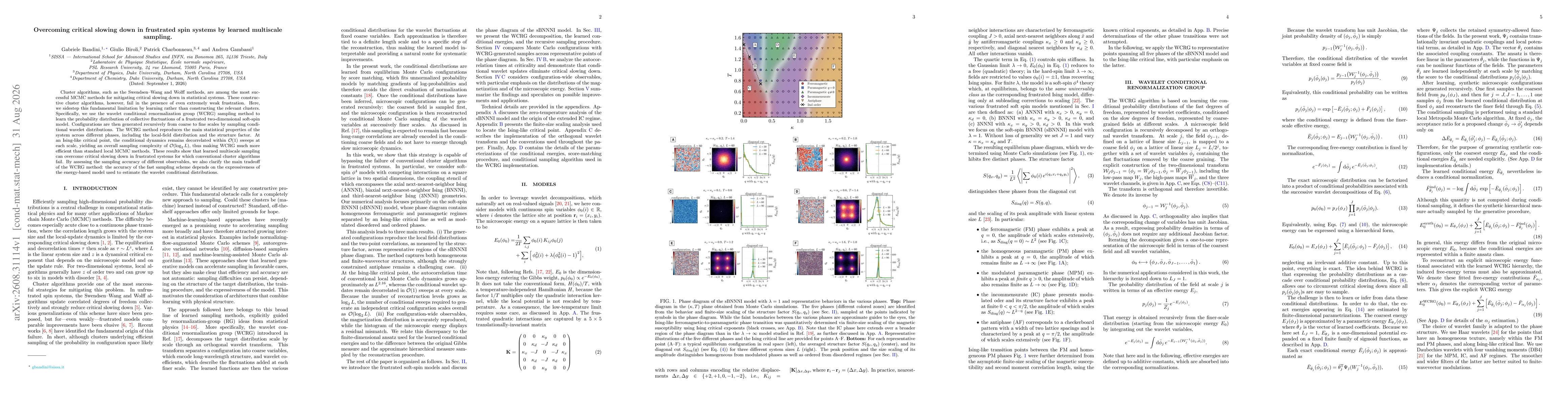 Thumbnail for Overcoming critical slowing down in frustrated spin systems by learned multiscale sampling