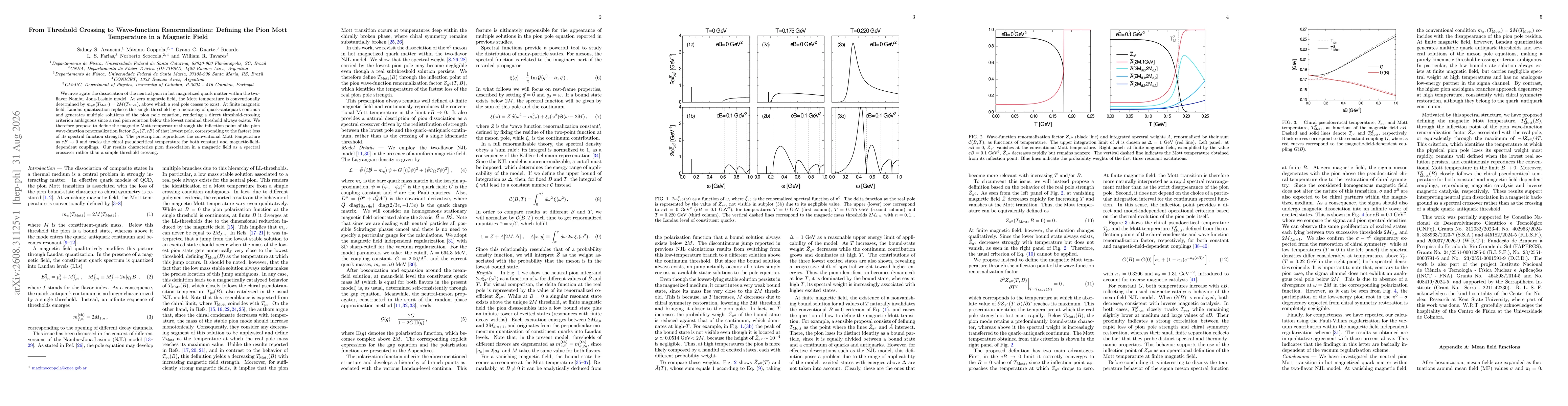 Thumbnail for From Threshold Crossing to Wave-function Renormalization: Defining the Pion Mott Temperature in a Magnetic Field