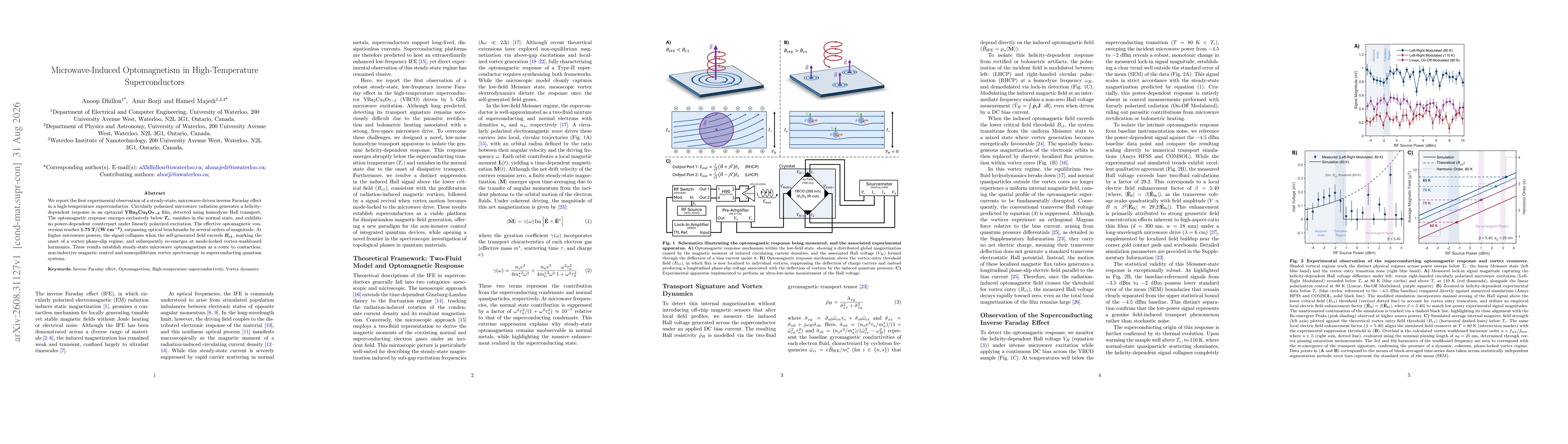 Thumbnail for Microwave-Induced Optomagnetism in High-Temperature Superconductors