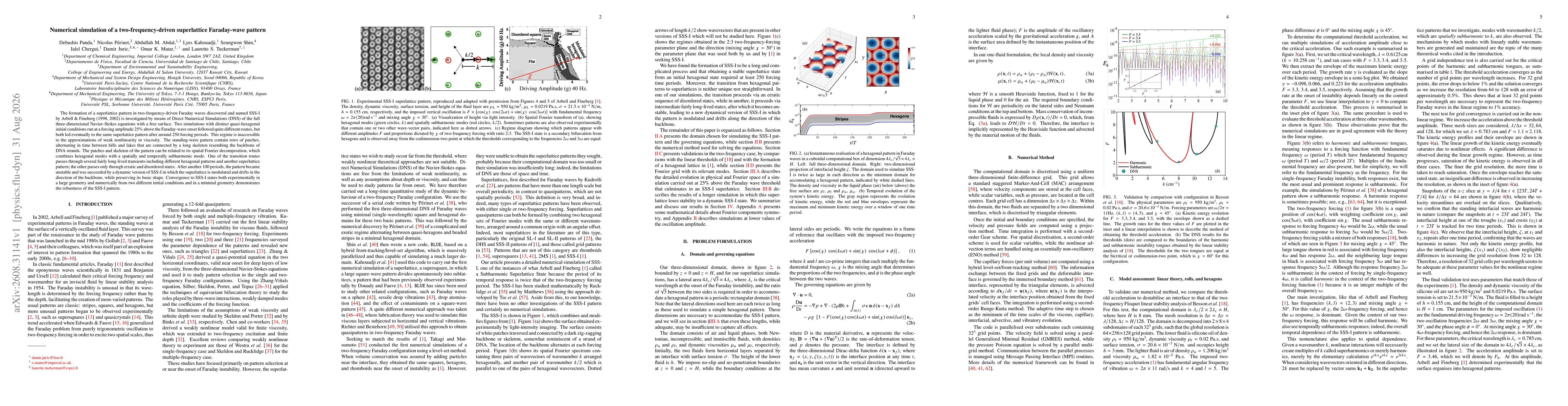 Thumbnail for Numerical simulation of a two-frequency-driven superlattice Faraday-wave pattern