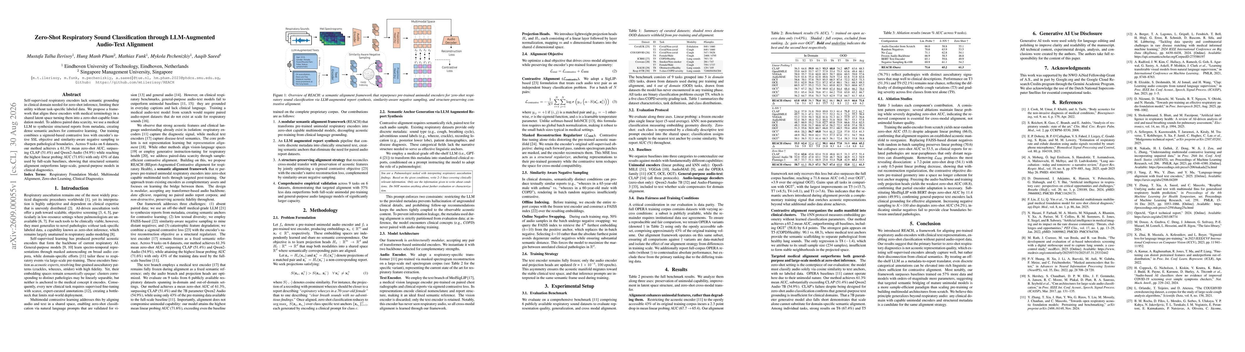 Thumbnail for Zero-Shot Respiratory Sound Classification through LLM-Augmented Audio-Text Alignment