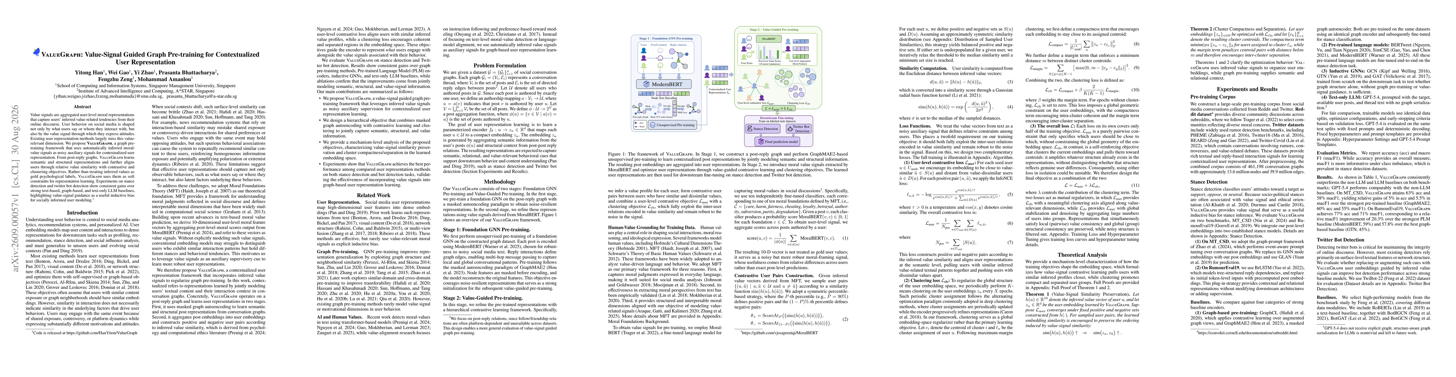 Thumbnail for ValueGraph: Value-Signal Guided Graph Pre-training for Contextualized User Representation