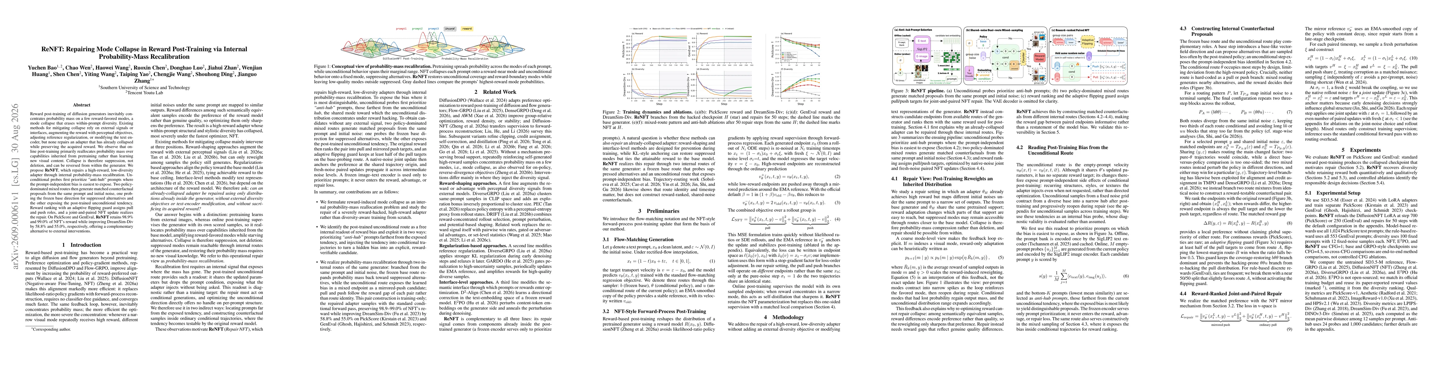 Thumbnail for ReNFT: Repairing Mode Collapse in Reward Post-Training via Internal Probability-Mass Recalibration