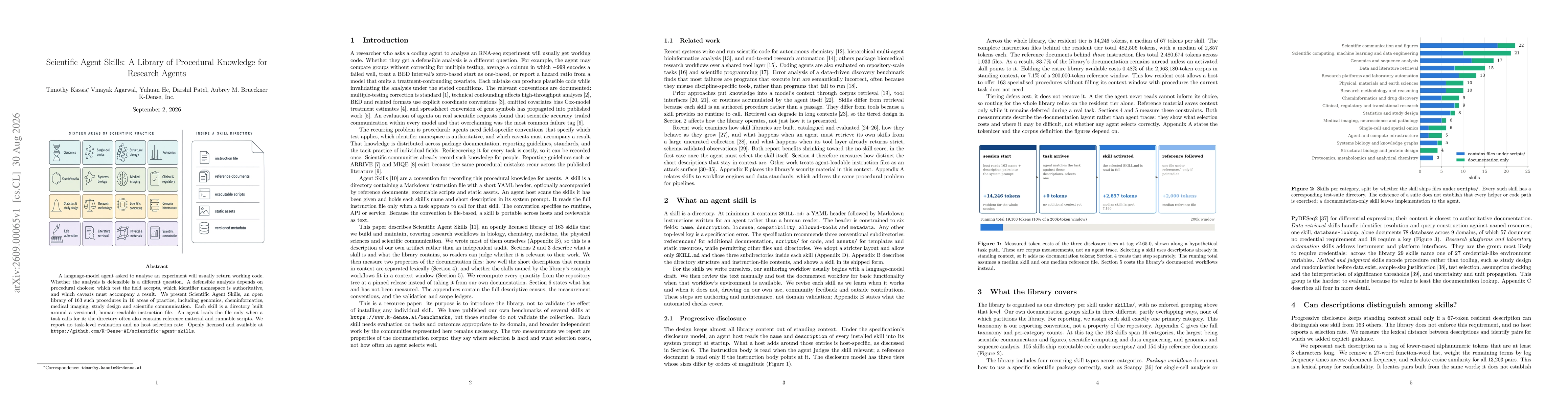 Thumbnail for Scientific Agent Skills: A Library of Procedural Knowledge for Research Agents