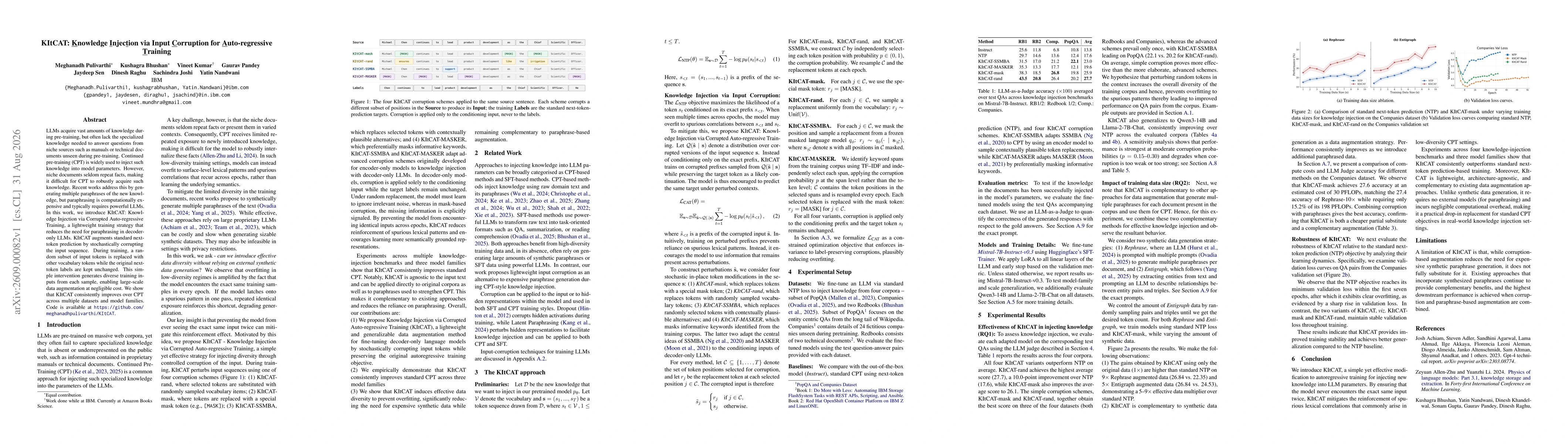 Thumbnail for KItCAT: Knowledge Injection via Input Corruption for Auto-regressive Training