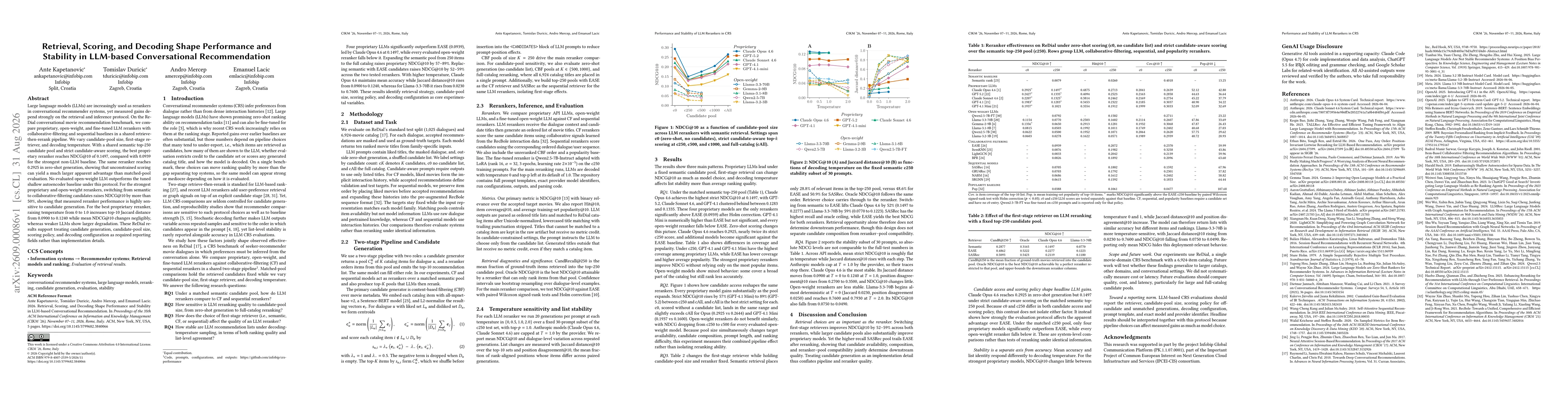 Thumbnail for Retrieval, Scoring, and Decoding Shape Performance and Stability in LLM-based Conversational Recommendation
