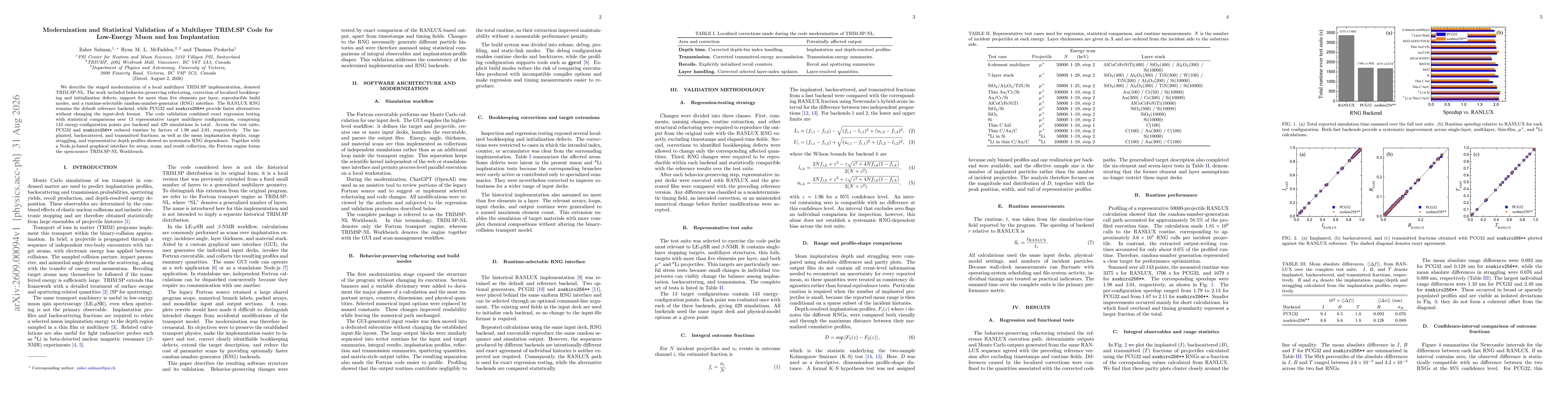 Thumbnail for Modernization and Statistical Validation of a Multilayer TRIM.SP Code for Low-Energy Muon and Ion Implantation