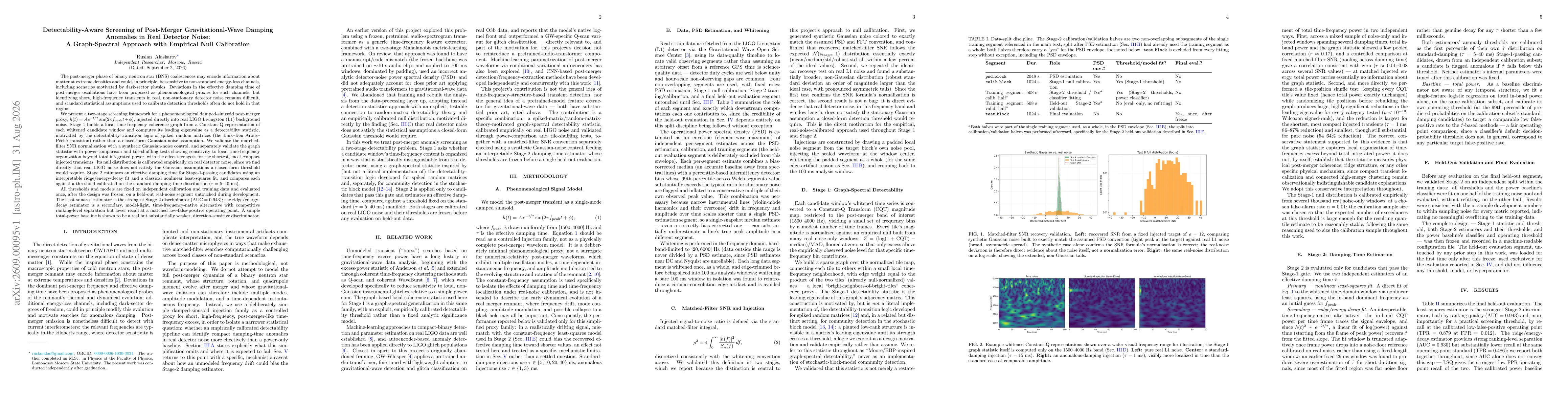 Thumbnail for Detectability-Aware Screening of Post-Merger Gravitational-Wave Damping Anomalies in Real Detector Noise: A Graph-Spectral Approach with Empirical Null Calibration