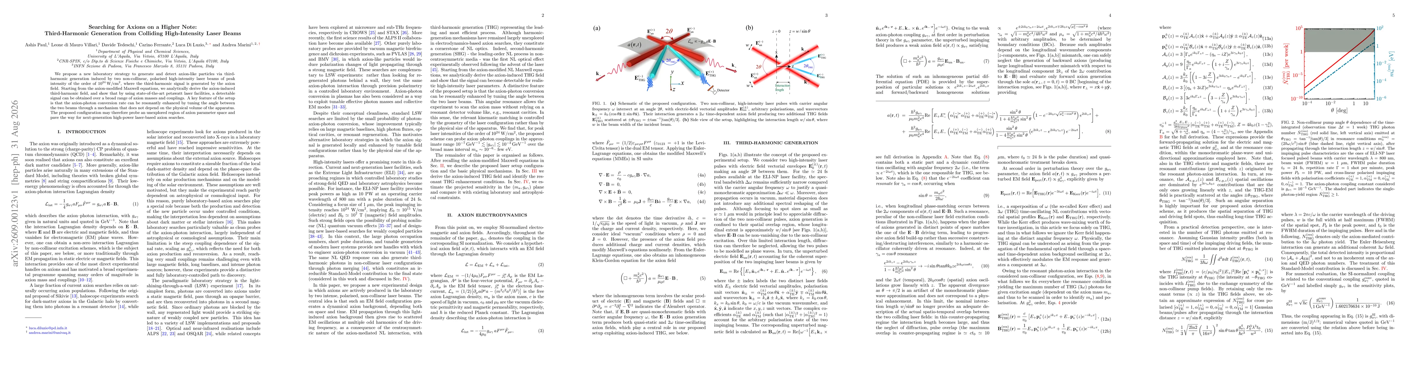 Thumbnail for Searching for Axions on a Higher Note: Third-Harmonic Generation from Colliding High-Intensity Laser Beams